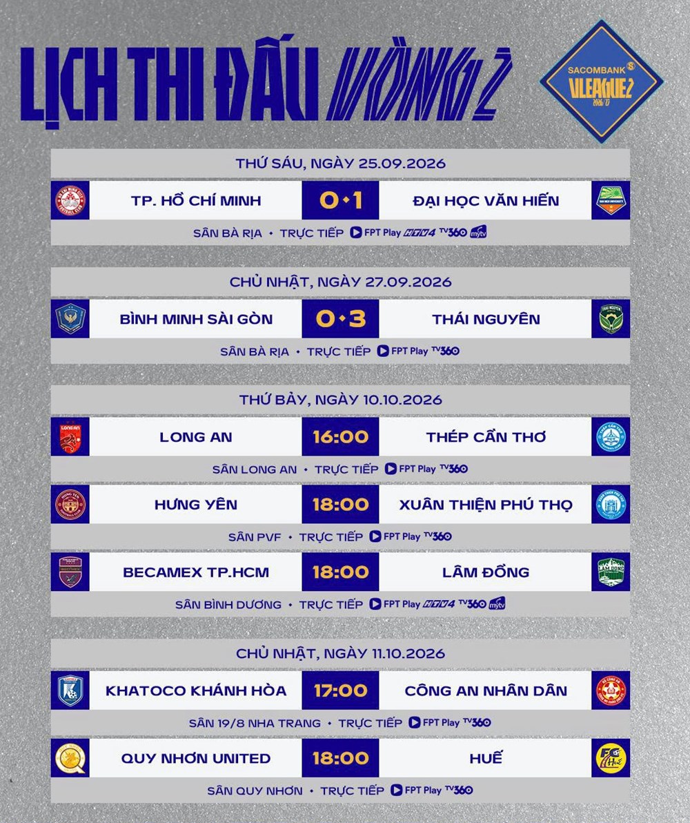 Lịch thi đấu vòng 2 Giải hạng Nhất Quốc gia 2026/27 - ảnh 2