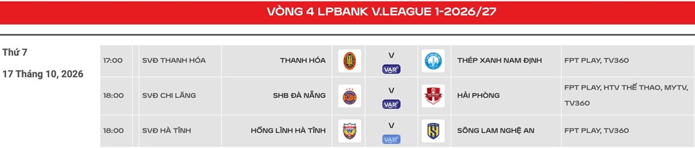 Lịch thi đấu V.League hôm nay 17.10: “Derby Nghệ Tĩnh” nóng bỏng - ảnh 2