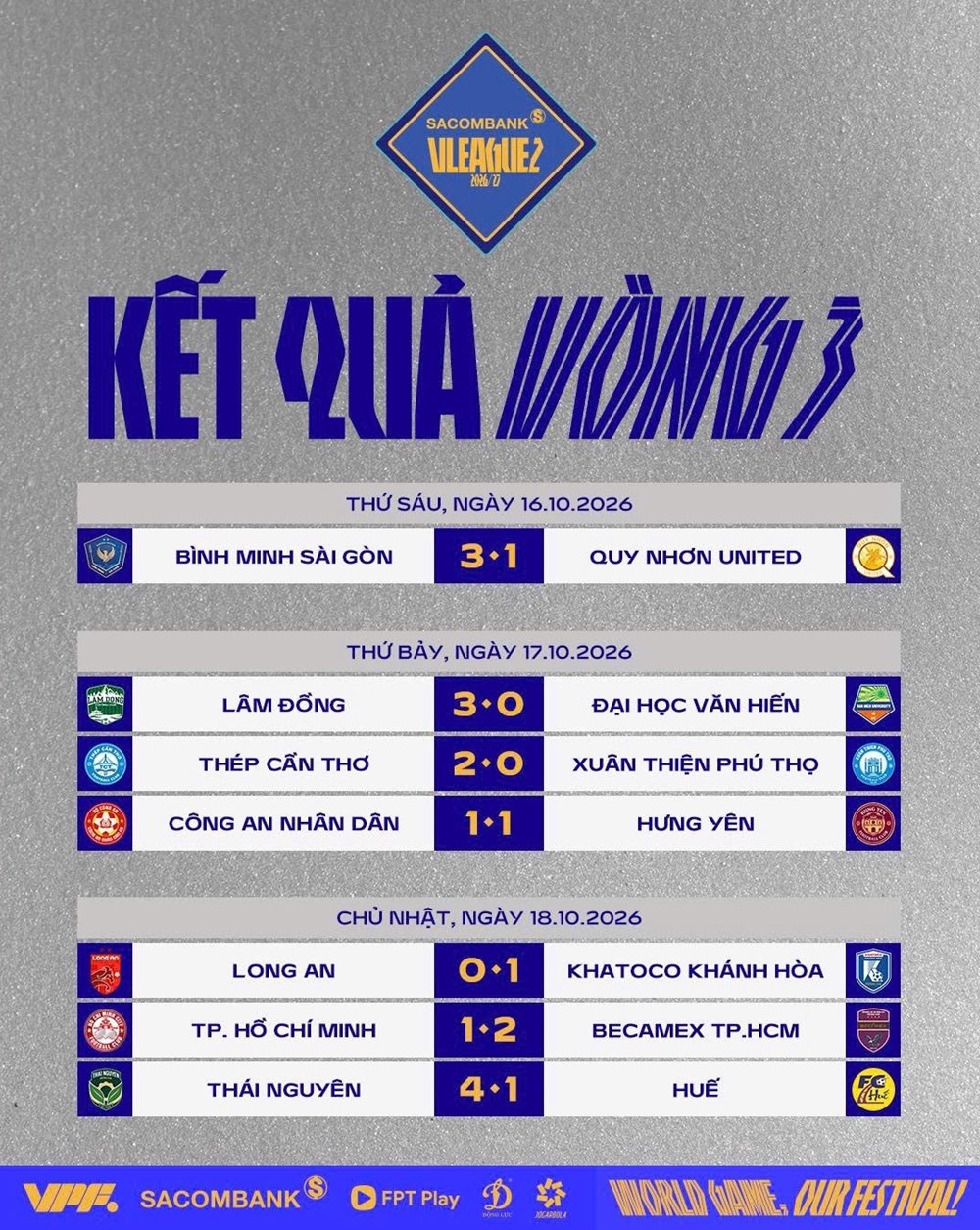 Kết quả và xếp hạng mới nhất tại vòng 3 Giải hạng Nhất Quốc gia 2026/27 - ảnh 2