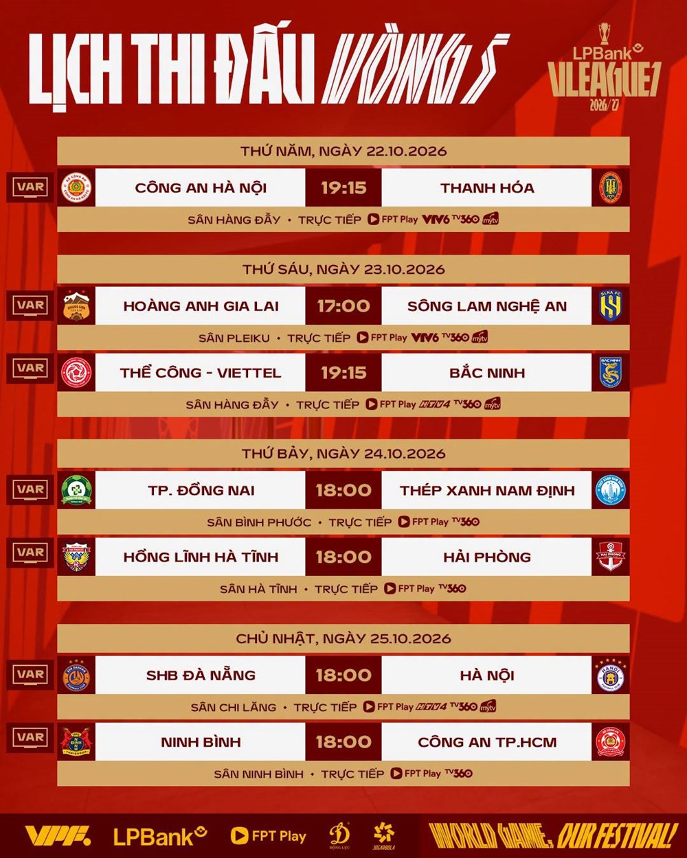 Lịch thi đấu vòng 5 V.League 2026/27: Cuộc chiến ngôi đầu - ảnh 3