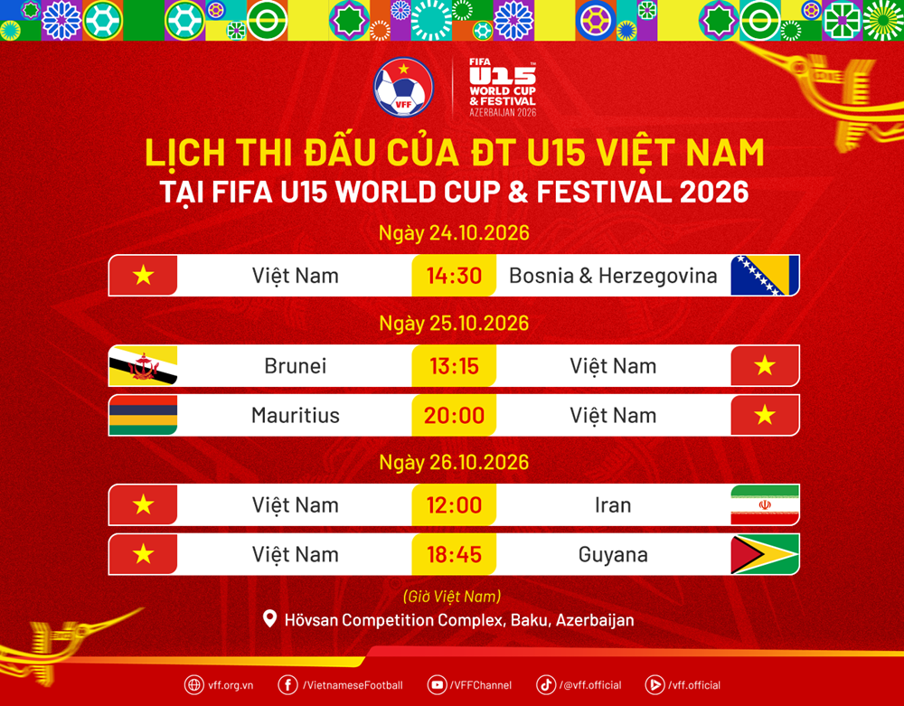 U15 Việt Nam ghi 3 bàn trong ngày ra quân tại FIFA U15 World Cup & Festival 2026 - ảnh 2