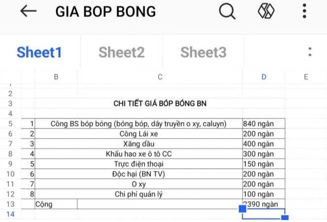 Giám đốc 115 Hưng Yên nói gì? - ảnh 2