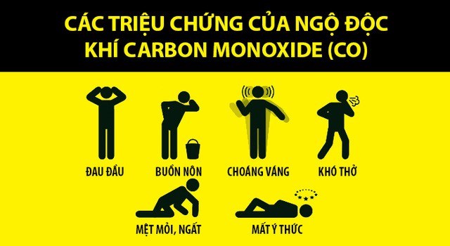 Sưởi ấm an toàn, tránh rủi ro mùa đông - ảnh 1