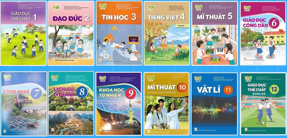 Bài 1: Yêu cầu tất yếu từ thực tiễn - ảnh 1