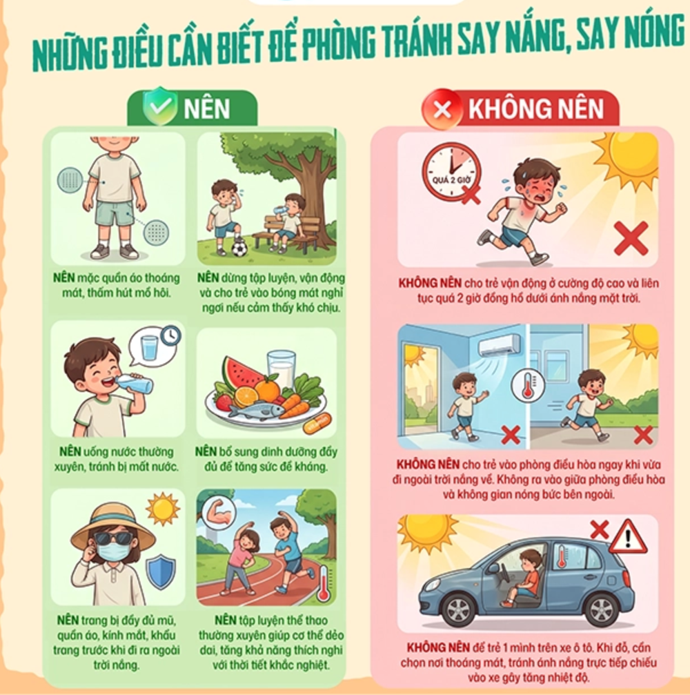 Cảnh báo, nguy hiểm nhất là sốc nhiệt - ảnh 1