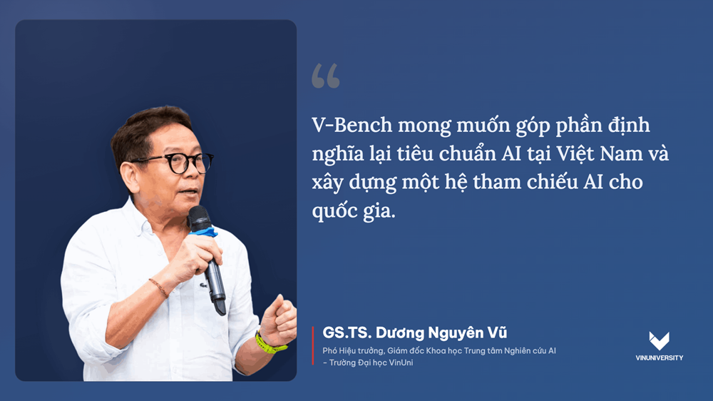 VinUni ra mắt V-Bench - Thước đo năng lực của các mô hình AI dành cho người Việt - ảnh 4