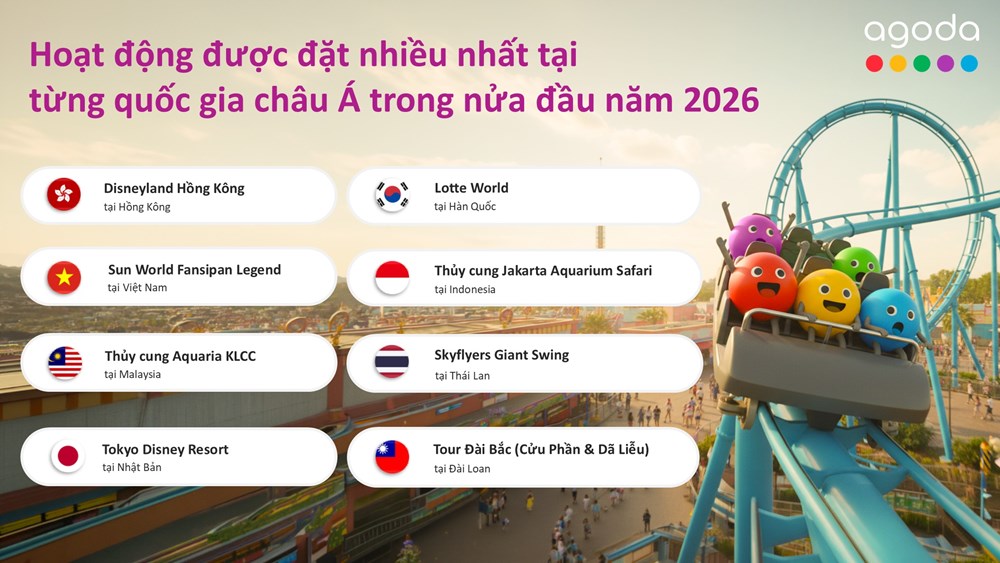 Đúng dịp kỷ niệm 10 năm cáp treo, Sun World Fansipan Legend dẫn đầu lượng đặt chỗ trên Agoda - ảnh 1