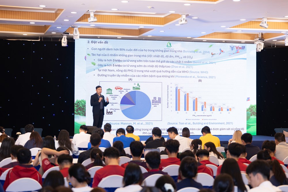 Khởi động chiến dịch “Cùng hành động vì Bầu trời xanh 2026” - ảnh 6