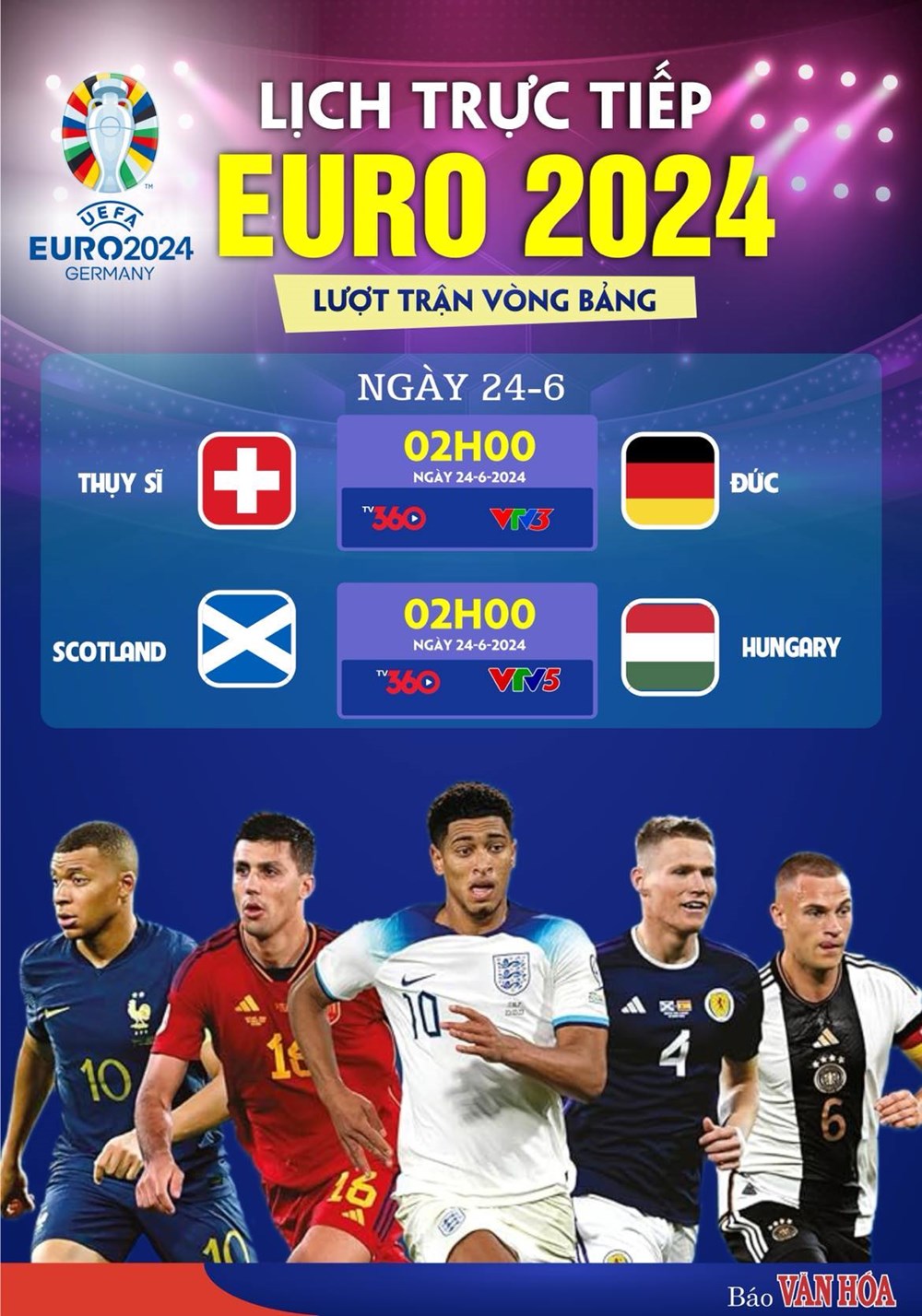 Đức tranh ngôi đầu bảng A, Scotland và Hungary giành vé vớt - ảnh 1