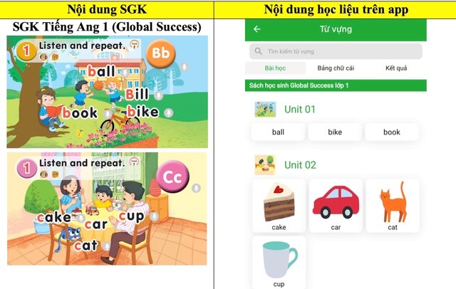 Nhà xuất bản Giáo dục Việt Nam yêu cầu làm rõ hành vi xâm phạm bản quyền sách giáo khoa - ảnh 1