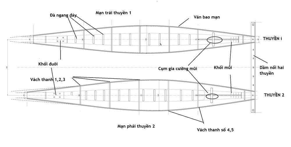 Xuất hiện một giả thuyết “gây sốc“ - ảnh 4