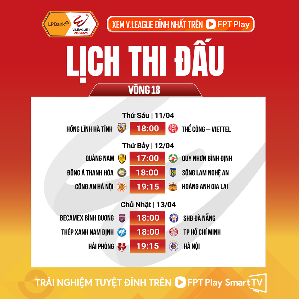 Nhận định trận đấu Hà Tĩnh vs Thể Công, 18h00 ngày 11.4: Không lẽ lại hòa?! - ảnh 3