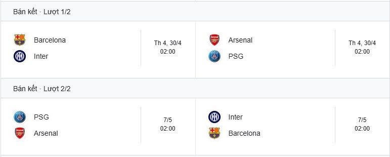 Arsenal đánh bại Real Madrid, Inter ngược dòng trước Bayern - ảnh 3