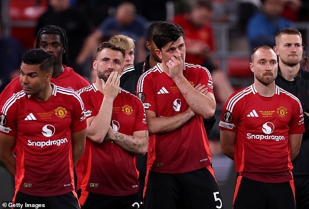 Cổ phiếu Man United “bốc hơi” 160 triệu bảng sau thất bại tại Europa League - ảnh 1