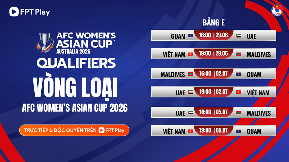 Nhận định bảng E vòng loại cúp bóng đá nữ châu Á 2026: Tuyển nữ Việt Nam quyết giành ngôi đầu - ảnh 1