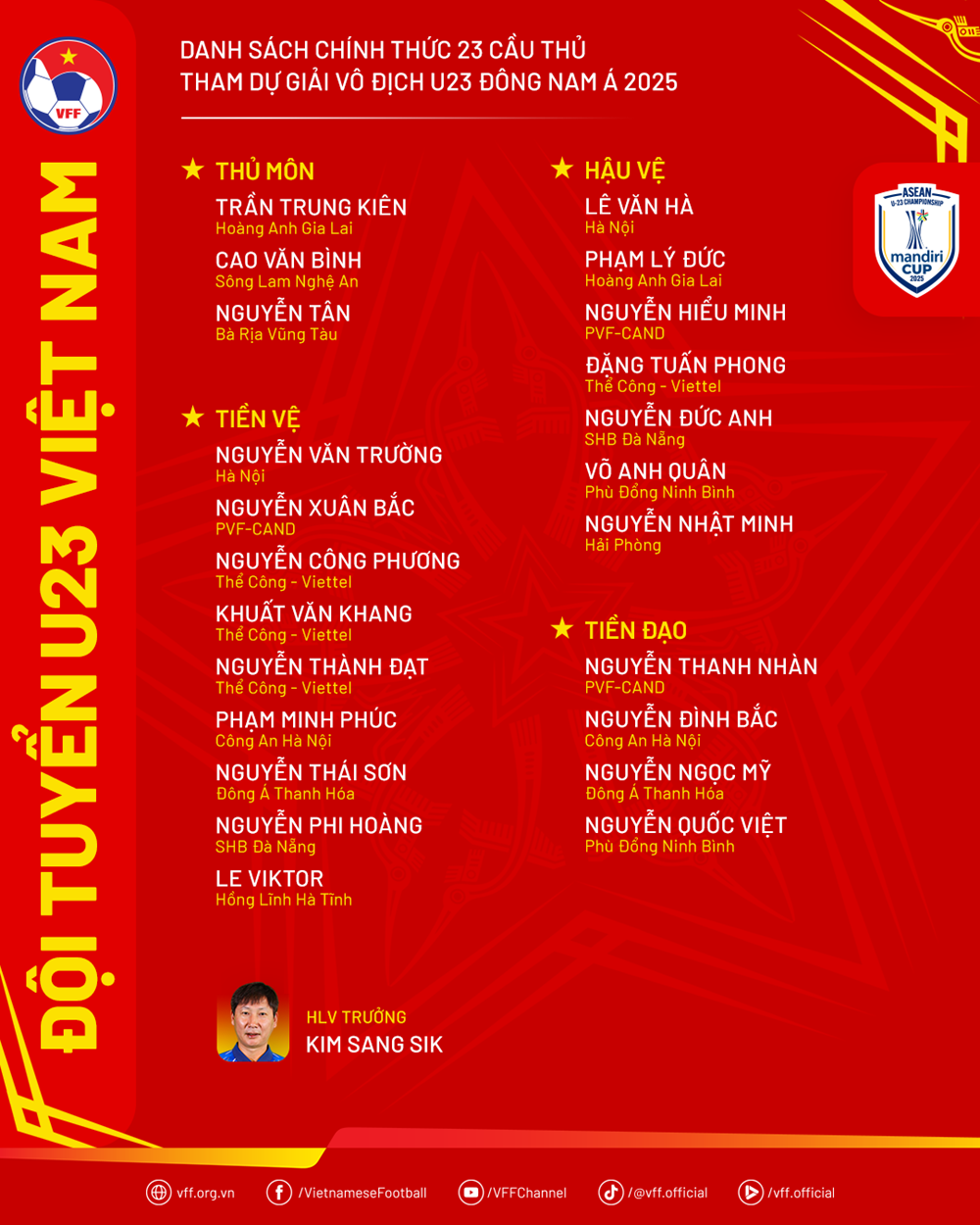 Lịch thi đấu của đội tuyển U23 Việt Nam tại giải U23 Đông Nam Á 2025: Thầy trò Kim Sang-sik rộng cửa vào bán kết - ảnh 4