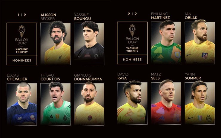 Danh sách đề cử Quả bóng vàng 2025: Ronaldo và Messi tiếp tục vắng mặt, cựu cầu thủ Man United bất ngờ xuất hiện - ảnh 7