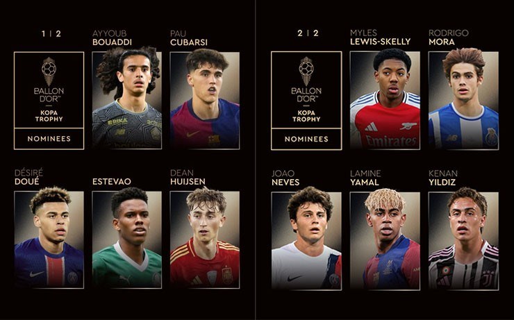 Danh sách đề cử Quả bóng vàng 2025: Ronaldo và Messi tiếp tục vắng mặt, cựu cầu thủ Man United bất ngờ xuất hiện - ảnh 8