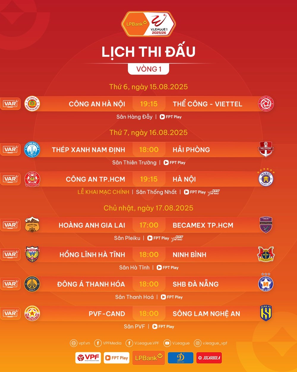 Lịch thi đấu vòng 1 V.League 2025/26: Nóng bỏng derby thủ đô, chờ tân binh Ninh Bình xuất trận - ảnh 3