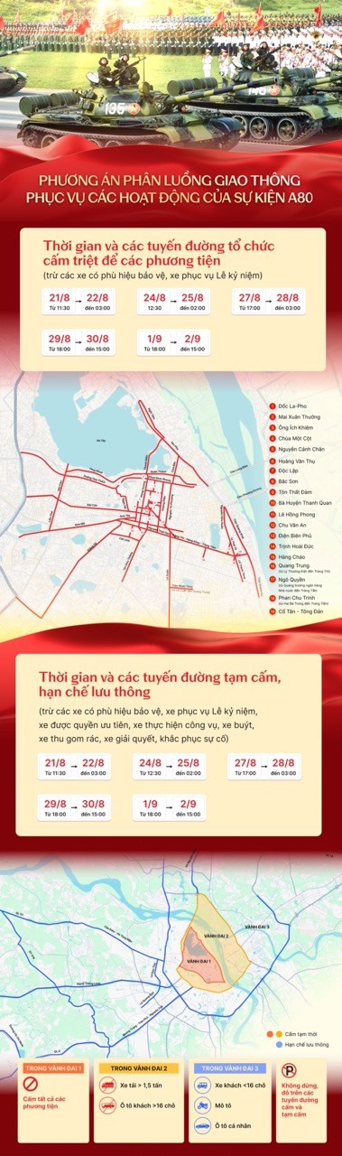 Hướng dẫn gửi xe máy, ôtô khi đi xem diễu binh tối 24.8 - ảnh 2