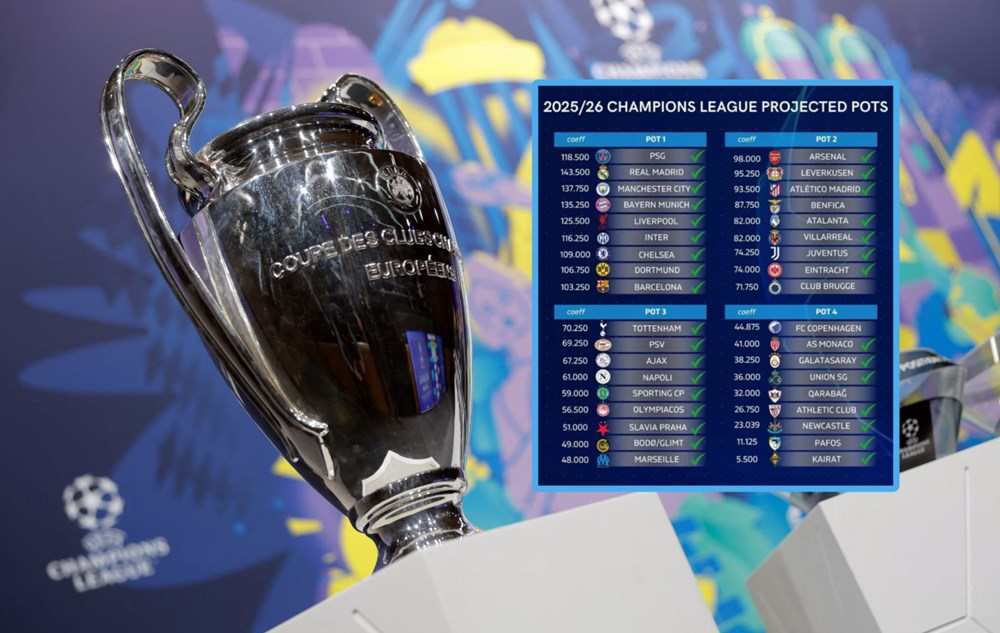 Real Madrid đại chiến Liverpool, Man City - ảnh 2
