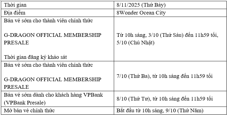 G-DRAGON 2025 WORLD TOUR [Übermensch] Biểu tượng toàn cầu chính thức trở lại với chuyến lưu diễn được mong chờ bậc nhất tại các thành phố lớn - ảnh 6