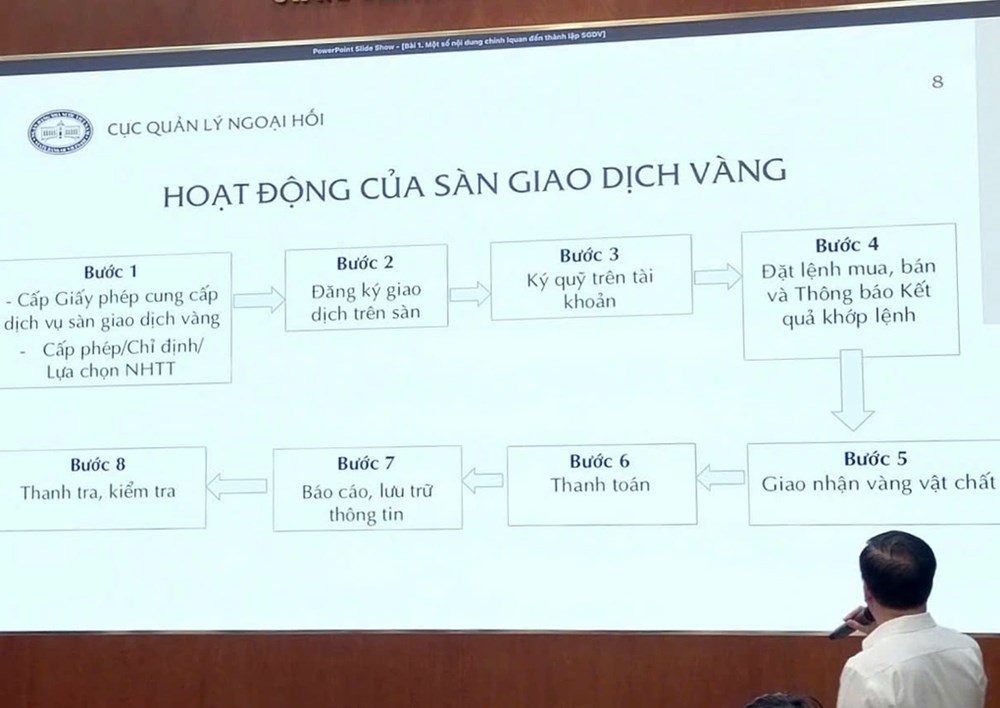 Sàn giao dịch vàng quốc gia dự kiến vận hành theo lộ trình ba giai đoạn - ảnh 2