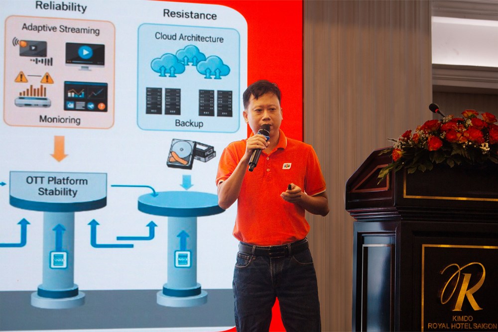 FPT Play tiên phong ứng dụng trí tuệ nhân tạo, nâng tầm trải nghiệm truyền hình OTT tại Việt Nam - ảnh 1
