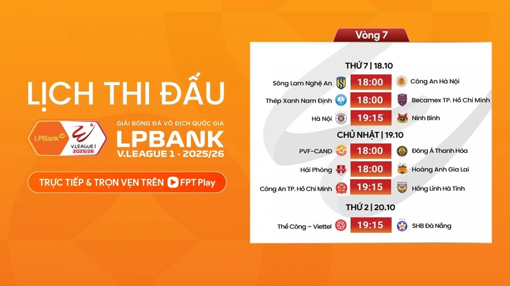 Lịch thi đấu vòng 7 LPBank V.League 2025/26: Hàng Đẫy dậy sóng - ảnh 2