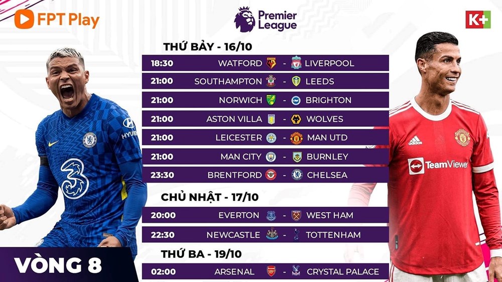 Lịch thi đấu vòng 8 Ngoại hạng Anh 2025/26: Nóng bỏng đại chiến Liverpool vs Man United - ảnh 2