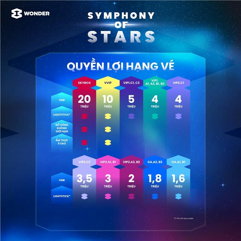 Khui “sít rịt” những “tấm vé vàng” của 8Wonder Winter 2025 - ảnh 3