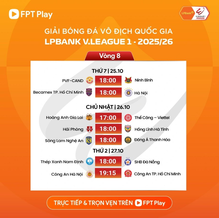 Lịch thi đấu vòng 8 V.League: Tâm điểm các trận derby - ảnh 3