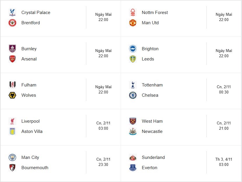 Lịch thi đấu vòng 10 Ngoại hạng Anh: Arsenal, Man United tăng tốc - ảnh 3