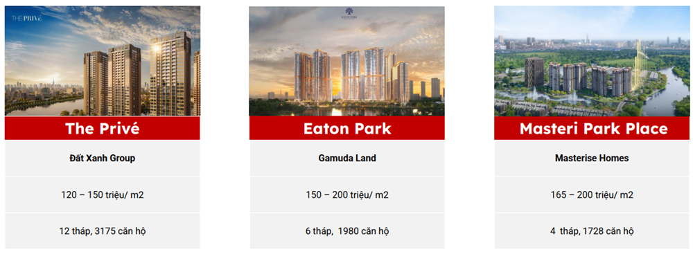 Cuộc chuyển dịch trung tâm: Thủ Thiêm tiềm năng thành CBD mới - ảnh 4