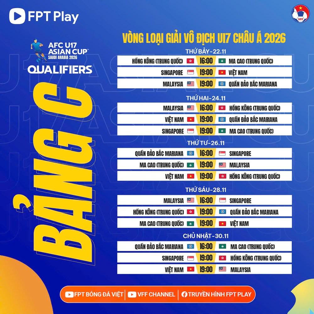 Nhận định trận đấu U17 Việt Nam vs U17 Singapore, 19h00 ngày 22.11: Đầu xuôi đuôi lọt - ảnh 2