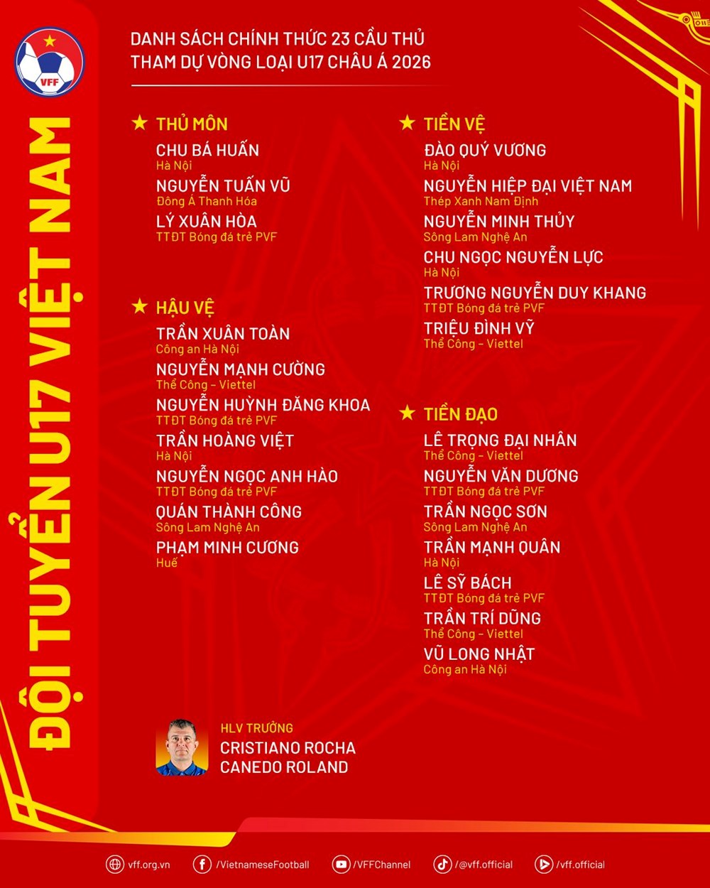 Nhận định trận đấu U17 Việt Nam vs U17 Singapore, 19h00 ngày 22.11: Đầu xuôi đuôi lọt - ảnh 4