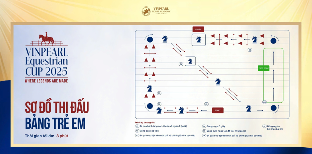 Dấu ấn khẳng định vị thế cuộc thi cưỡi ngựa đẳng cấp quốc tế tại Việt Nam - ảnh 2