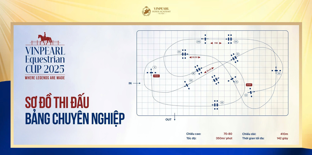 Dấu ấn khẳng định vị thế cuộc thi cưỡi ngựa đẳng cấp quốc tế tại Việt Nam - ảnh 4