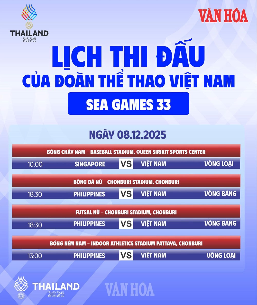 Lịch thi đấu SEA Games 33 của Đoàn Thể thao Việt Nam trong ngày 8.12 - ảnh 2