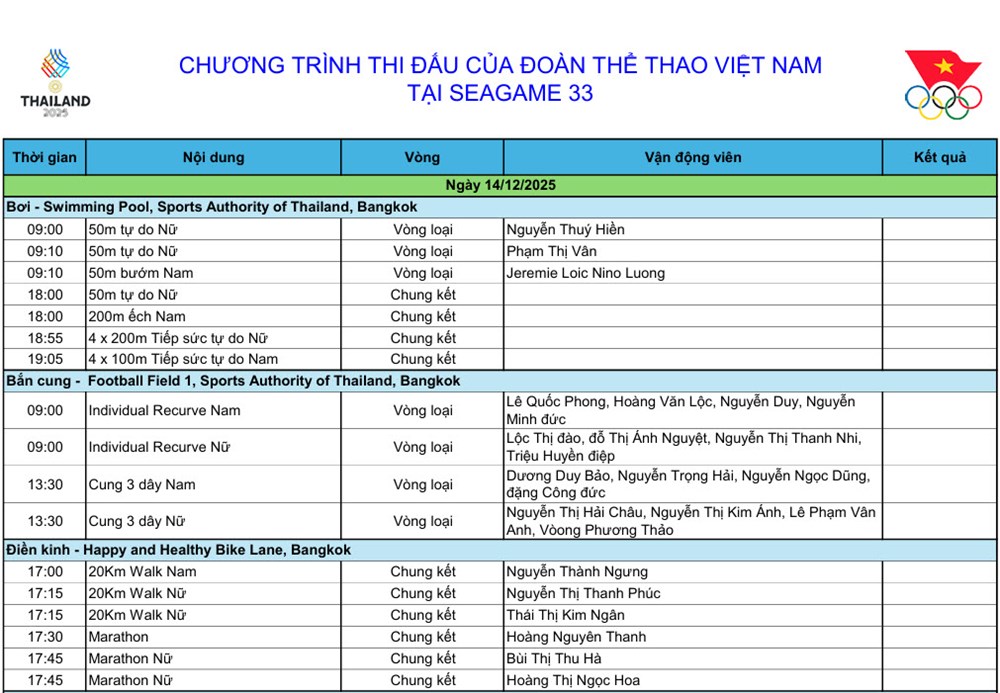 Lịch thi đấu SEA Games 33 ngày 14.12: Trịnh Thu Vinh và Đỗ Thị Ánh Nguyệt vào cuộc, chờ đột phá từ bắn cung – bắn súng - ảnh 2