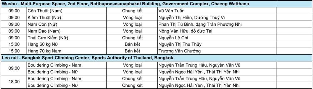Lịch thi đấu SEA Games 33 ngày 14.12: Trịnh Thu Vinh và Đỗ Thị Ánh Nguyệt vào cuộc, chờ đột phá từ bắn cung – bắn súng - ảnh 8