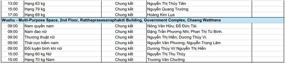 Lịch thi đấu SEA Games 33 ngày 15.12: Chờ Nguyễn Thị Oanh phá kỷ lục, bơi – điền kinh tiếp tục “săn vàng” - ảnh 6