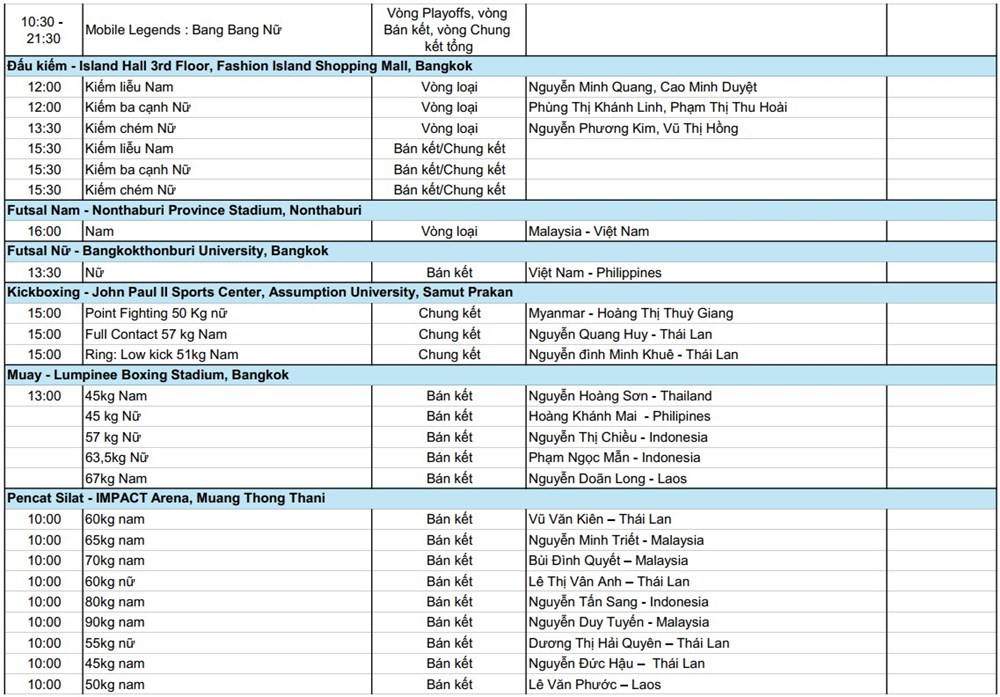 Lịch thi đấu SEA Games 33 ngày 16.12: Việt Nam vào “giờ vàng” từ sáng sớm - ảnh 3