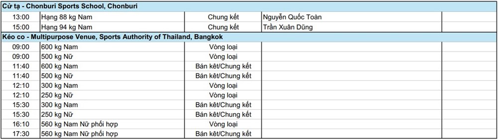 Lịch thi đấu SEA Games 33 ngày 16.12: Việt Nam vào “giờ vàng” từ sáng sớm - ảnh 5