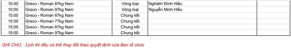 Lịch thi đấu SEA Games 33 ngày 17.12: Trọng tâm ở các môn võ - ảnh 4