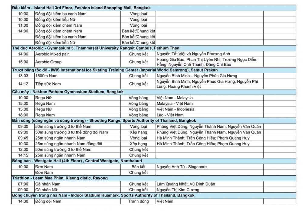 Lịch thi đấu SEA Games 33 ngày 19.12: Ngày cao điểm cuối cùng của cuộc đua huy chương - ảnh 2