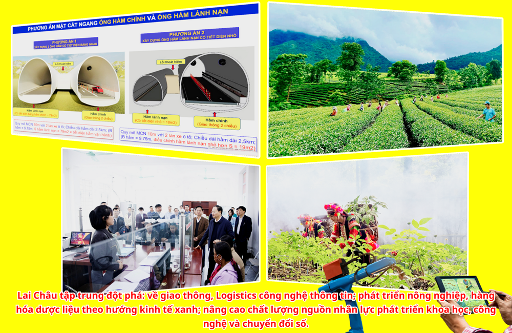 Lai Châu với khát vọng phát triển xanh, nhanh và bền vững - ảnh 4