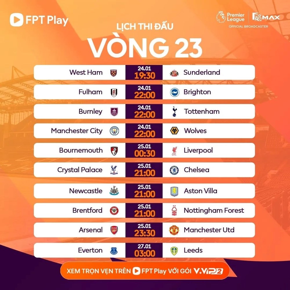 Nhận định trận đấu Bournemouth vs Liverpool, 0h30 ngày 25.1: Cảm hứng Champions League - ảnh 4