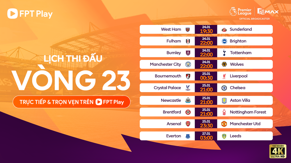 Nhận định trận đấu Newcastle vs Aston Villa, 21h00 ngày 25.1: Viếng thăm mảnh đất dữ - ảnh 4