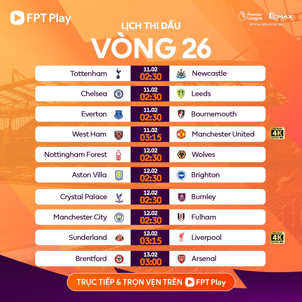 Nhận định trận đấu Chelsea vs Leeds, 2h30 ngày 11.2: Món nợ phải trả - ảnh 3